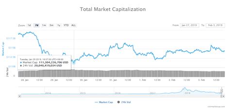 Bullish, Block reward, Bitget
