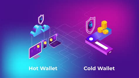 Hot wallet, Wallet address, Cryptocurrency exchange
