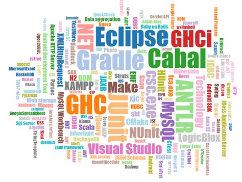 Ethereum: What's the status of alternative full node implementations?
