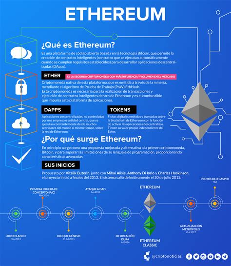 Ethereum: where do the timestamps on blocks come from?
