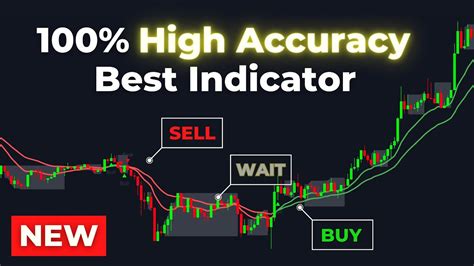 Ethereum: How to automate tradingview.com with binance to automaticly buy and sell based on indicator
