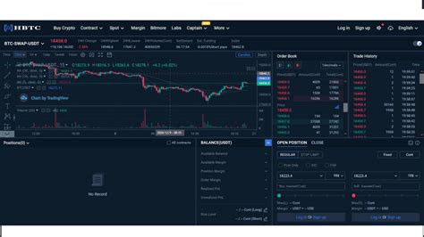 Tether (USDT), Cross-Platform Trading, Order Flow
