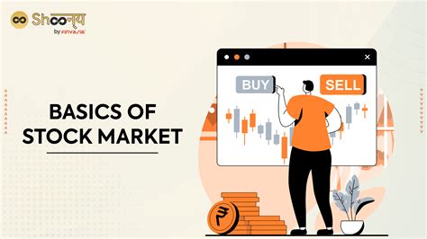 The Basics of Market