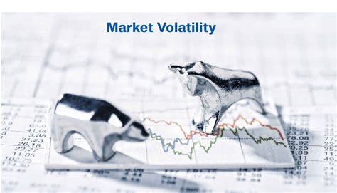 Understanding Market Volatility: A