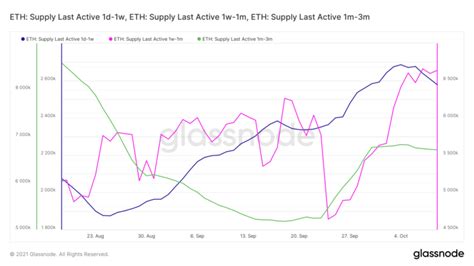 Ethereum: How to fix error with deploy my Next.js project?
