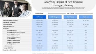 Analyzing the Impact of